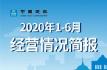 15101亿！中国建筑披露2020年1-6月经营业绩